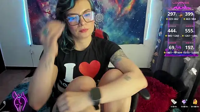 cocochanell6666 online show from February 22, 8:29 am