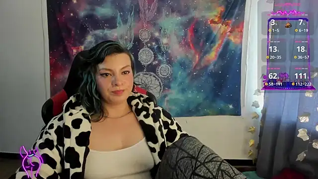 cocochanell6666 online show from February 28, 9:33 pm