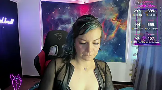 cocochanell6666 online show from March 15, 10:00 pm