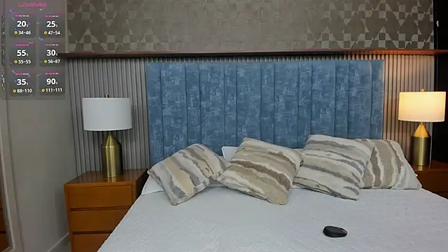 Snapshot of Ivi_Akina chatting on June 5, 6:24 pm Ivi Akina online show from June 5, 6:24 pm