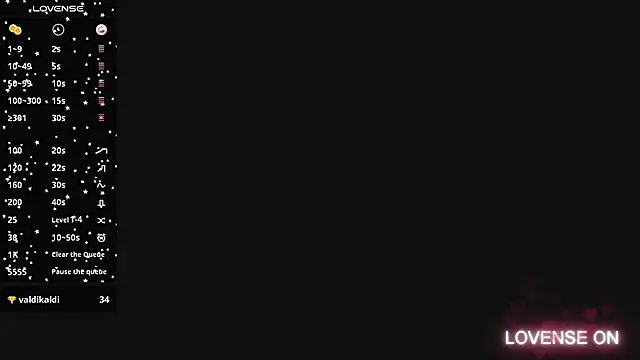 yourcuteneighbourr online show from January 7, 6:05 am