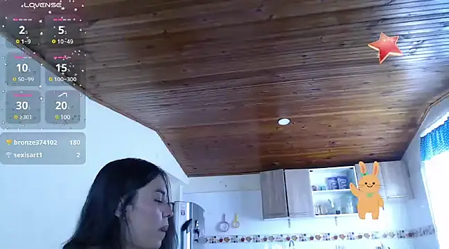 Cuty sexy hot online show from January 22, 2:35 pm