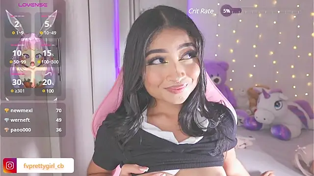 urfavprettygirl online show from January 8, 9:10 am