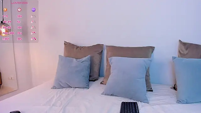 Snapshot of ellen_gracee chatting on March 6, 8:27 pm ellen gracee online show from March 6, 8:27 pm