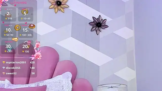 KylieMonnett online show from January 15, 3:54 am