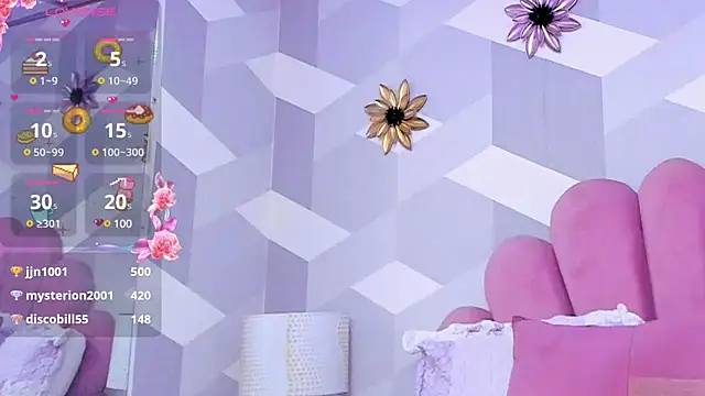 KylieMonnett online show from January 15, 7:05 am