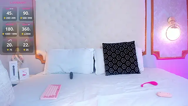 amy nicolee online show from March 12, 7:38 pm