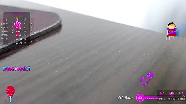 sexy lady 0 online show from February 11, 7:59 pm