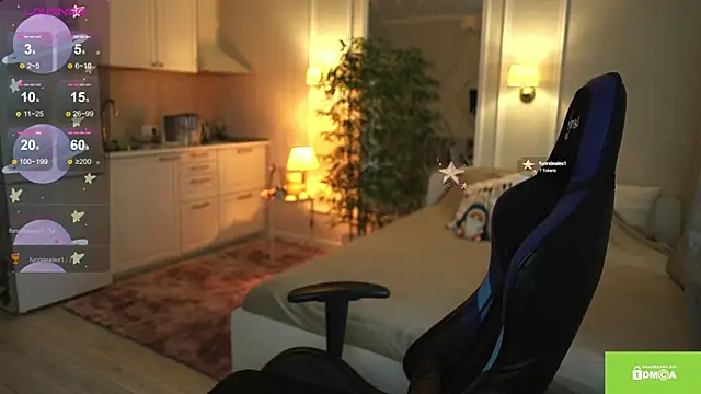 twinkle toes  online show from September 9, 3:22 pm