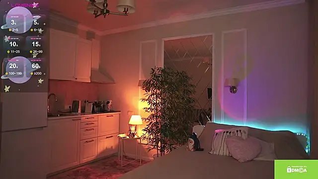 twinkle toes  online show from October 15, 4:07 pm