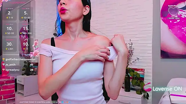 sweetieandjuicyy online show from January 31, 8:22 pm