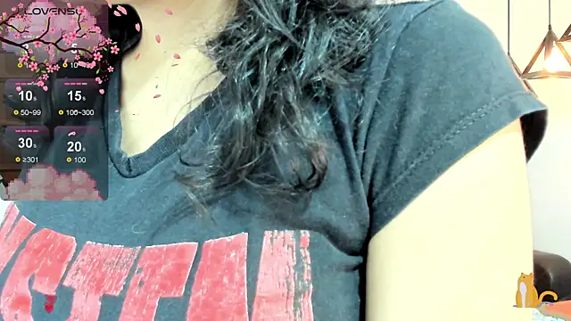 Snapshot of meow_mota chatting on January 31, 8:12 pm meow mota online show from January 31, 8:12 pm