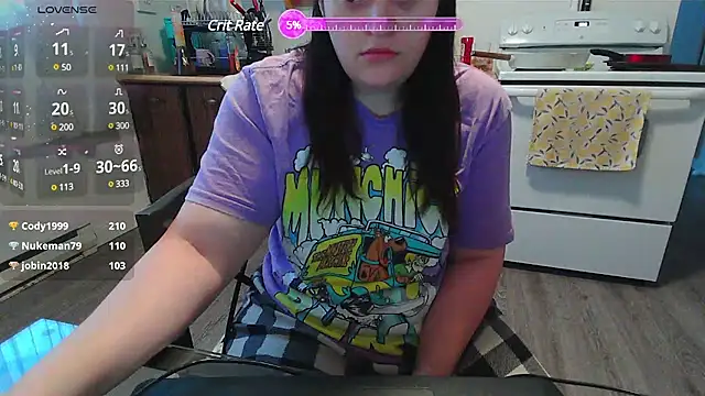 Snapshot of Kittyymaze1 chatting on February 27, 2:10 pm Kittyymaze1 online show from February 27, 2:10 pm