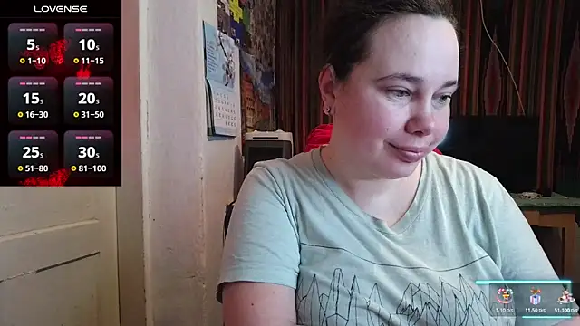 Cora Maro online show from April 21, 11:29 pm