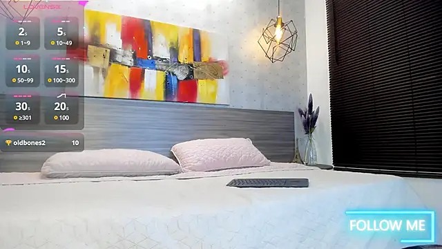 Candys victoria online show from January 24, 7:19 am