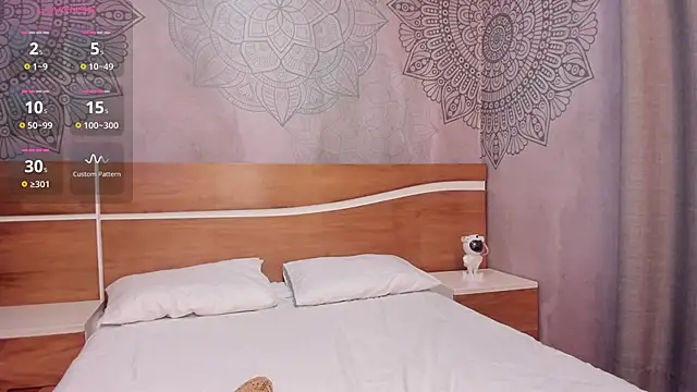 Sensual Sophie  online show from February 11, 10:48 am