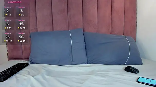 shysweets online show from January 9, 12:19 pm