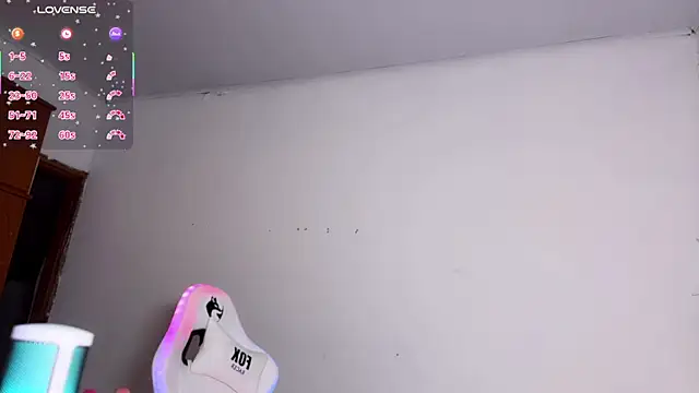 RuivaRaposinha online show from February 8, 8:32 pm