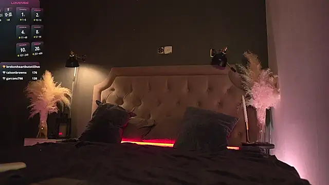 LolaStifler online show from January 20, 3:15 am