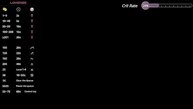 Little michell online show from December 3, 2:05 pm