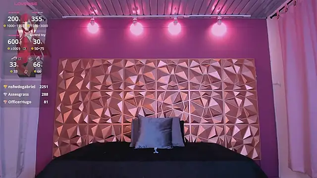 Snapshot of keendaall chatting on January 14, 2:08 am keendaall online show from January 14, 2:08 am