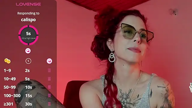 Borbala Iggy online show from January 14, 2:22 pm