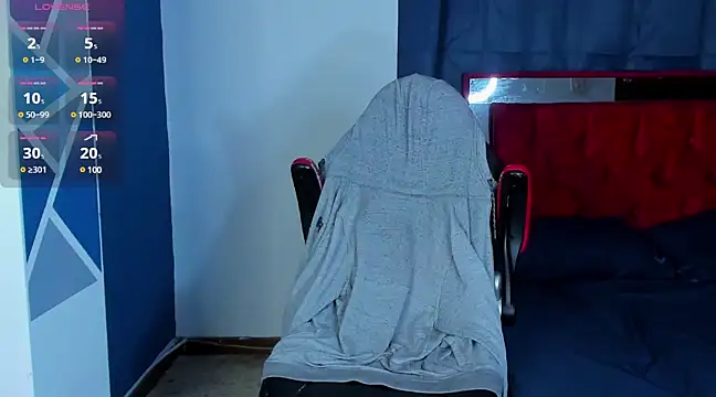 Snapshot of mike_shelby21 chatting on March 18, 8:25 am mike shelby21 online show from March 18, 8:25 am