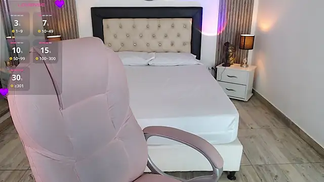 pettit courtny online show from January 23, 3:48 am