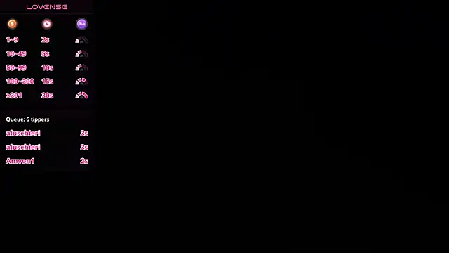 pettit courtny online show from March 16, 1:59 am