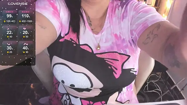 Ivonnee   online show from February 15, 4:25 am