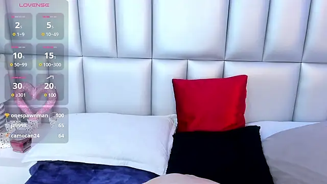 Im gaia online show from February 23, 3:29 pm