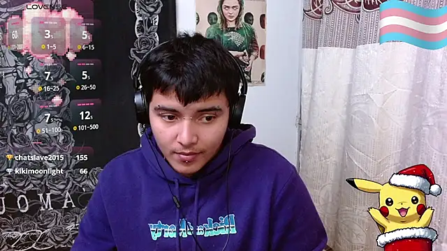 Hgp3riodictabl3 online show from December 2, 1:36 am