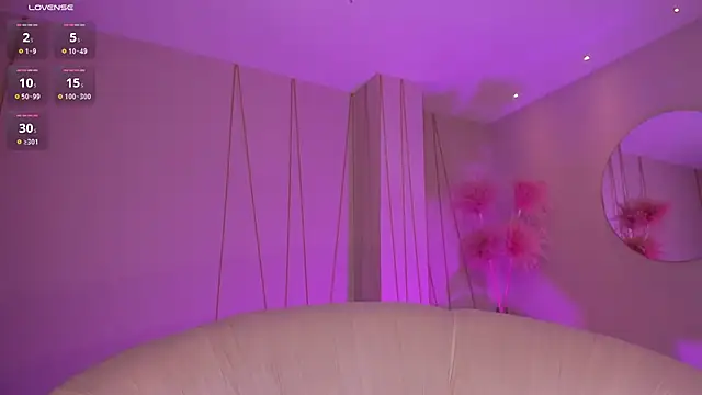 Snapshot of BellaCarteer_ chatting on February 6, 3:20 pm BellaCarteer  online show from February 6, 3:20 pm