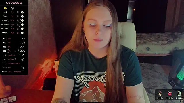 Snapshot of Alice_Dreamgirl_ chatting on February 5, 3:31 pm Alice Dreamgirl  online show from February 5, 3:31 pm