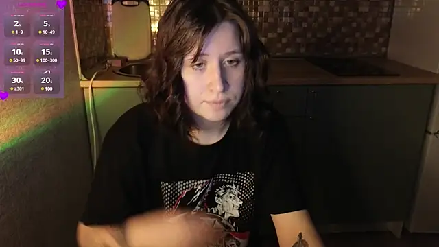 Snapshot of whatamarrie chatting on January 8, 7:03 pm whatamarrie online show from January 8, 7:03 pm