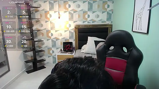 Snapshot of ARYAMORGAN1 chatting on February 4, 11:38 am ARYAMORGAN1 online show from February 4, 11:38 am