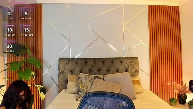 charlottee white online show from January 5, 10:02 pm