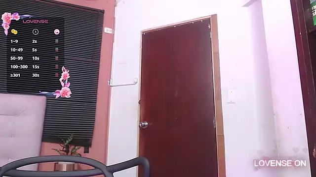 Snapshot of MommyHelpsmee chatting on March 7, 2:04 am MommyHelpsmee online show from March 7, 2:04 am