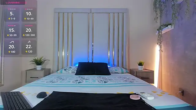 Liincostelloo online show from March 12, 7:38 pm