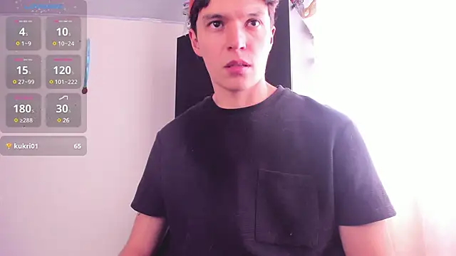 Mastrangelo xxx online show from March 21, 8:50 pm