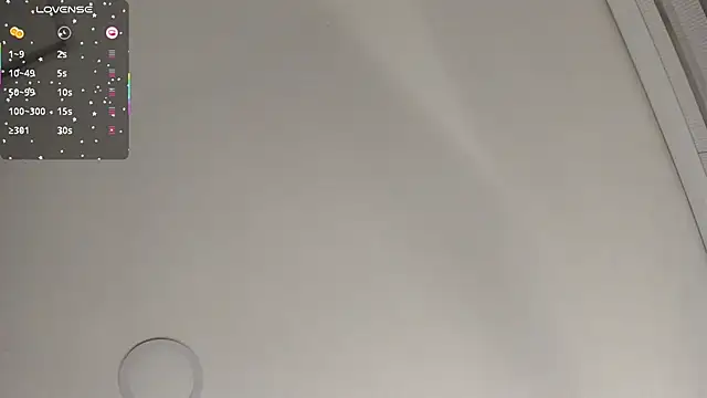 alice lodge online show from November 9, 3:05 am