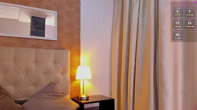 iiangel  online show from September 14, 2:54 am