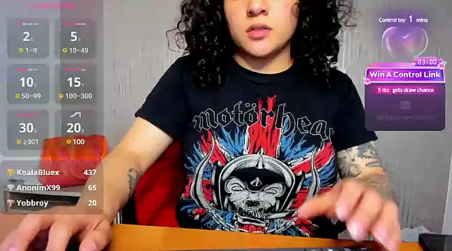 BloodyMaary  online show from March 7, 6:11 pm