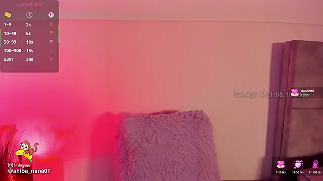 annabananas01 online show from April 5, 2:09 am