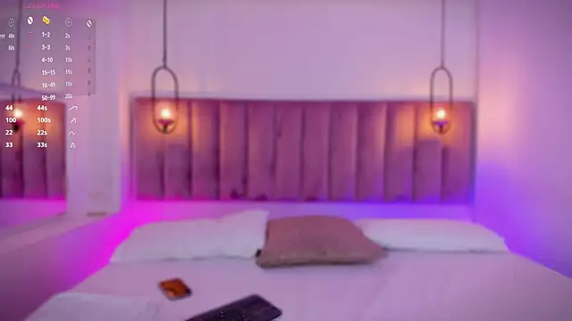 Haily b online show from October 4, 8:07 pm