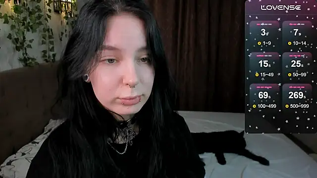 Snapshot of yourvodka chatting on March 12, 3:18 pm yourvodka online show from March 12, 3:18 pm