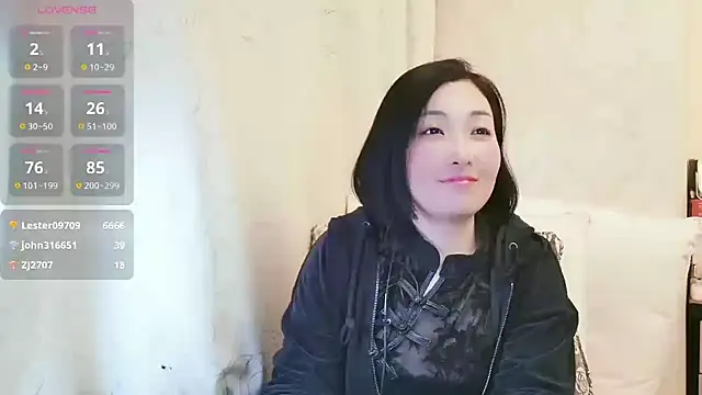 Snapshot of Rachel-6600 chatting on February 10, 3:38 pm Rachel-6600 online show from February 10, 3:38 pm