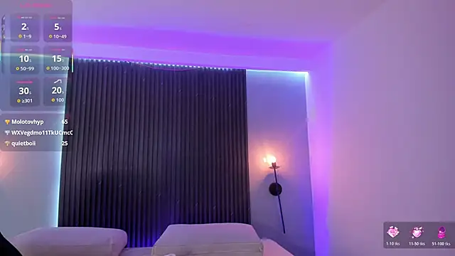 ciara blake online show from December 1, 7:41 pm