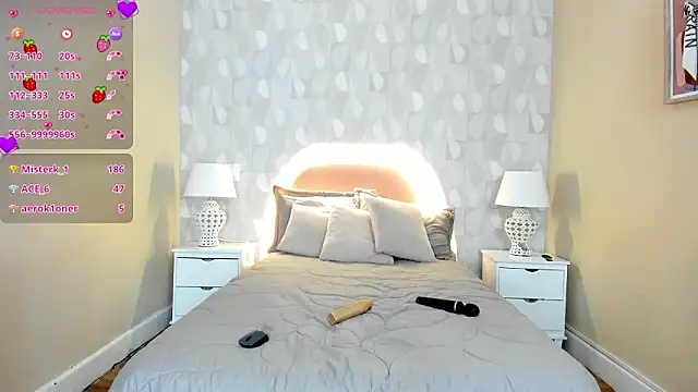 isabella milf  online show from March 10, 7:08 pm