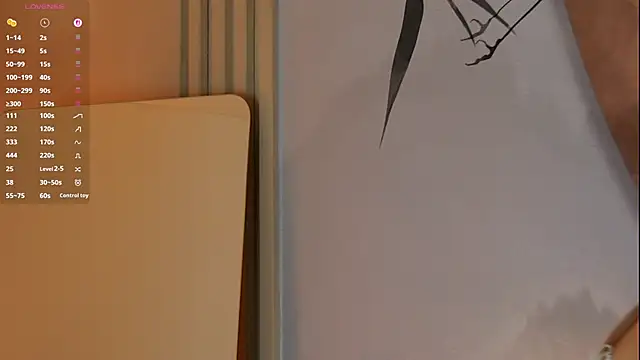 YungTessa online show from April 18, 7:58 pm